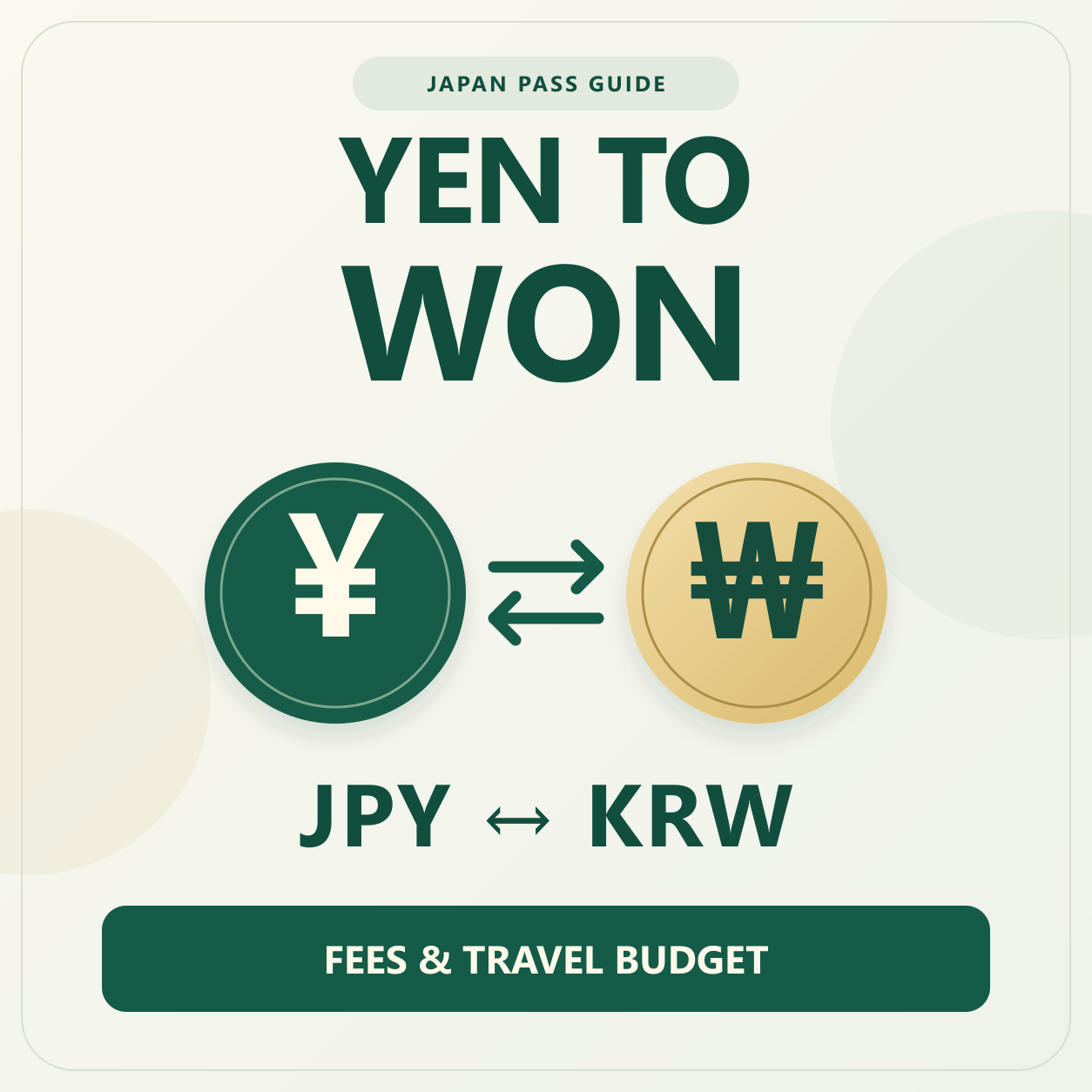 Yen and won calculator